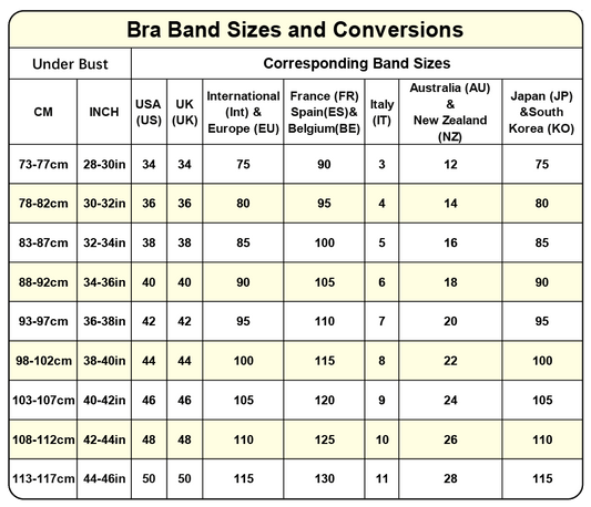 Comfortable Back Smoothing Bra